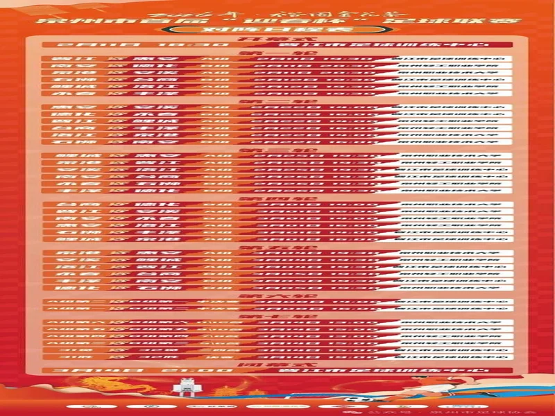 泉州迎春杯次轮综述:晋江、丰泽大胜 安溪3-2惠安 4队取得两连胜
